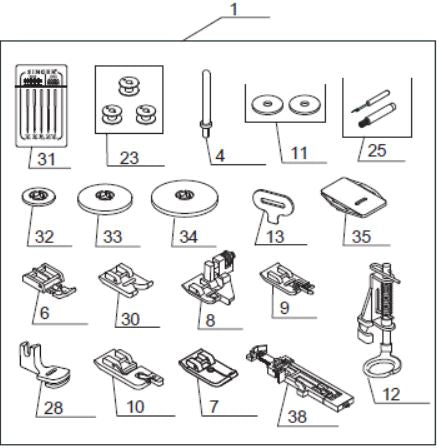 52035 Singer 7258 Accessory Kit